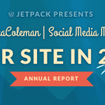 2014: Top Posts